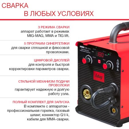 Полуавтомат сварочный FUBAG IRMIG 180 SYN с горелкой 250 А 3 м в комплекте в Брянске фото