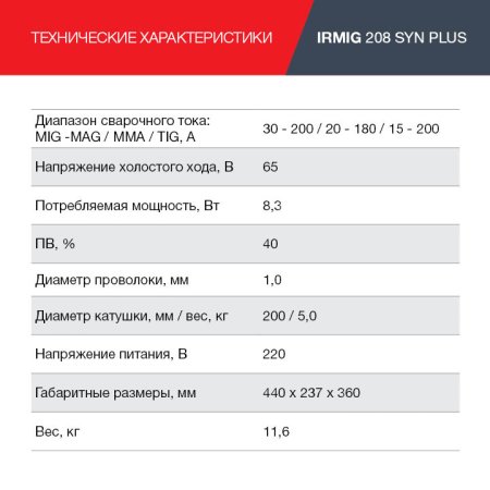 Полуавтомат сварочный FUBAG IRMIG 208 SYN PLUS (31447) + маска сварщика Хамелеон IR 9-13N S (38072) + сварочные краги на подкладке красные FWGN 10R (641180) в Брянске фото