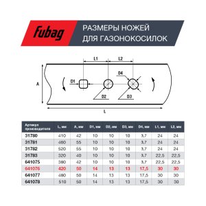 Нож для аккумуляторных газонокосилок FUBAG 42 см  в Брянске фото
