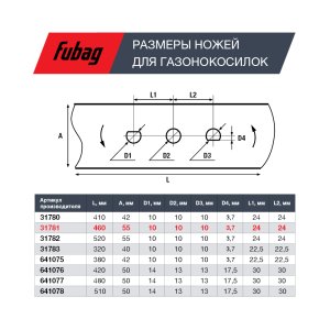 Нож для газонокосилок FUBAG 46 см (18") в Брянске фото