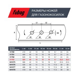 Нож для газонокосилок FUBAG 33 см в Брянске фото