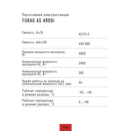Портативная электростанция FUBAG AS 4800i (аккумулятор LiFePO4) в Брянске фото
