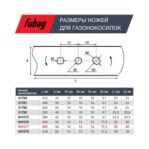 Нож для аккумуляторных газонокосилок FUBAG 48 см в Брянске фото
