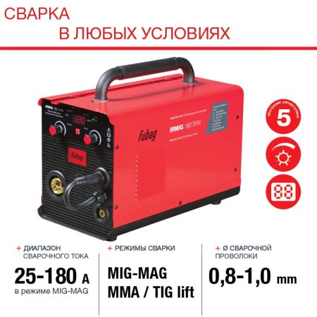 Полуавтомат сварочный FUBAG IRMIG 180 SYN с горелкой 250 А 3 м в комплекте в Брянске фото