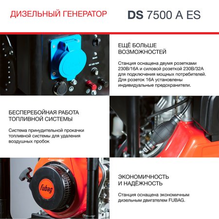 Дизельный генератор FUBAG DS 7500 A ES с электростартером и коннектором автоматики в Брянске фото