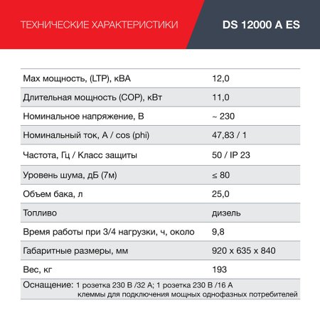 Дизельный генератор FUBAG DS 12000 A ES с электростартером и коннектором автоматики в Брянске фото