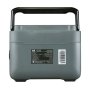 Портативная электростанция FUBAG AS 1200i (аккумулятор LiFePO4) в Брянске фото