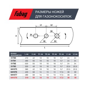Нож для аккумуляторных газонокосилок FUBAG 51 см в Брянске фото