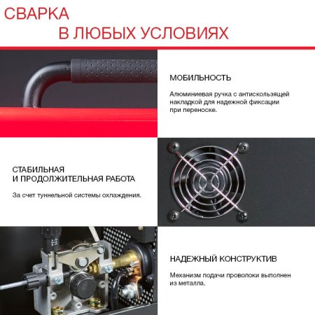 Полуавтомат сварочный FUBAG IRMIG 180 SYN с горелкой 250 А 3 м в комплекте в Брянске фото