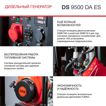 FUBAG Дизельный генератор (трехфазный) с электростартером и коннектором автоматики DS 9500 DA ES в Брянске фото