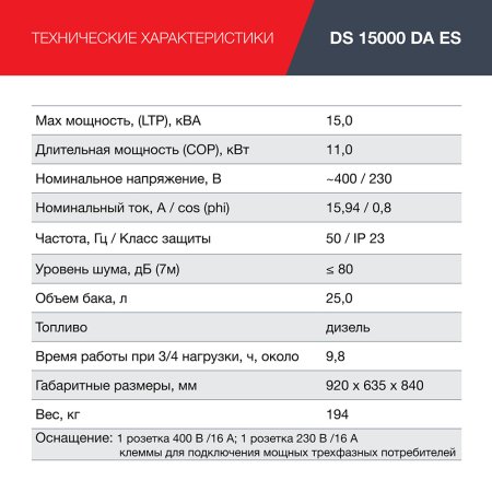 FUBAG Дизельный генератор (трехфазный) с электростартером и коннектором автоматики DS 15000 DA ES в Брянске фото