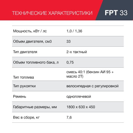 FUBAG Бензиновый триммер FPT 33 + Триммерная леска сечение витой квадрат L 130 м * 2.4 мм в ПОДАРОК в Брянске фото