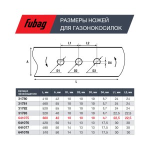 Нож для аккумуляторных газонокосилок FUBAG 38 см в Брянске фото