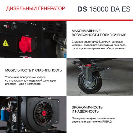 FUBAG Дизельный генератор (трехфазный) с электростартером и коннектором автоматики DS 15000 DA ES в Брянске фото